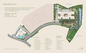Master Plan Preview